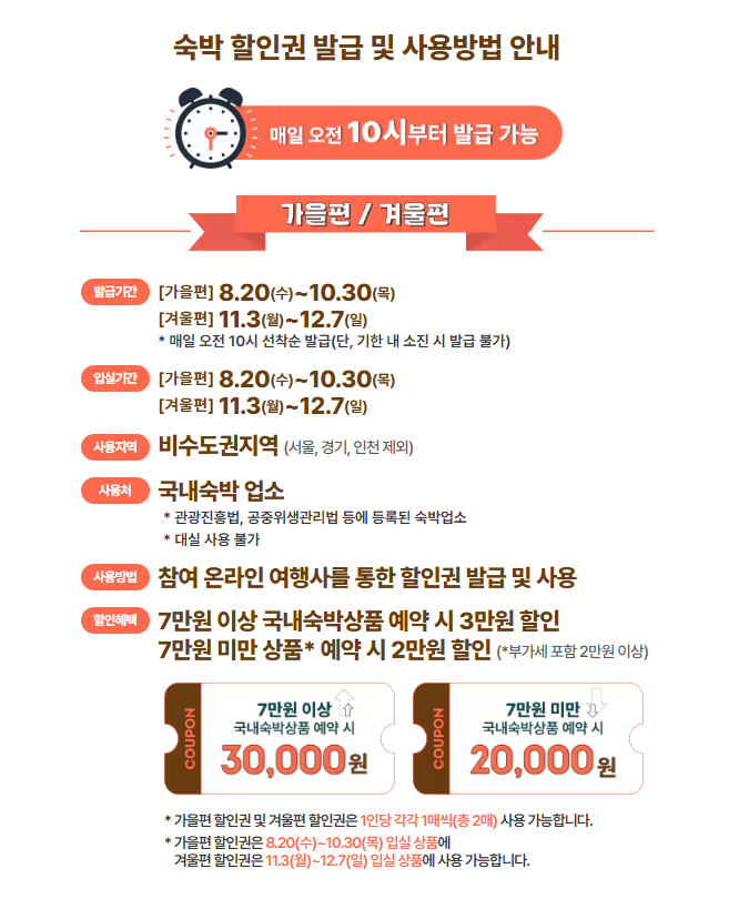 숙박세일 페스타 가을/겨울편 숙박대전 쿠폰 발급 사용방법