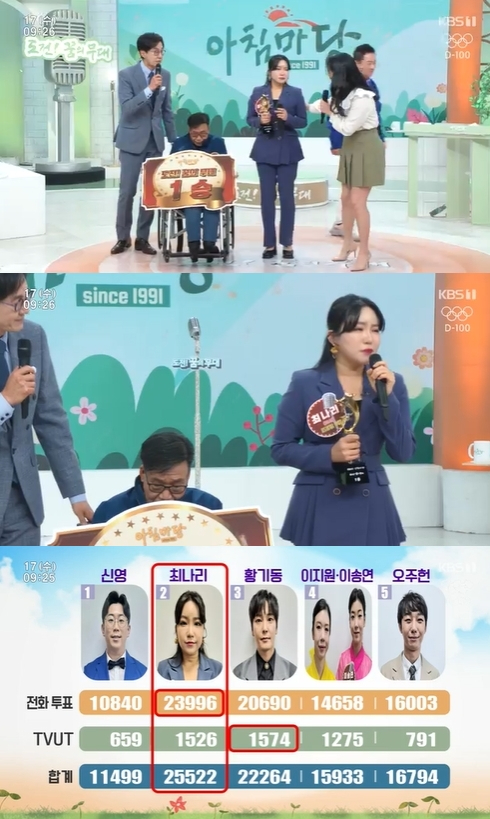 '아침마당' 최나리 방송 화면 갈무리 [사진=KBS]
