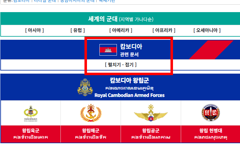 캄보디아 군사력 알아보기