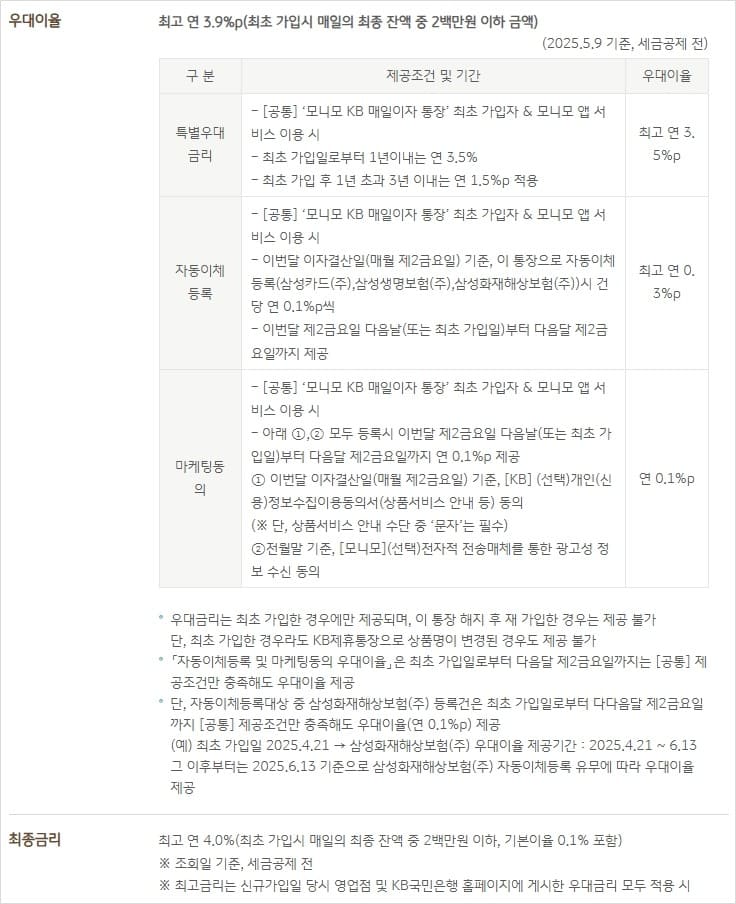 모니모-파킹통장-금리