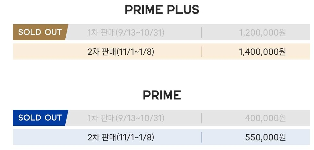 22년 겨울 전국 스키장 개장일 시즌권 가격 정리 사진5