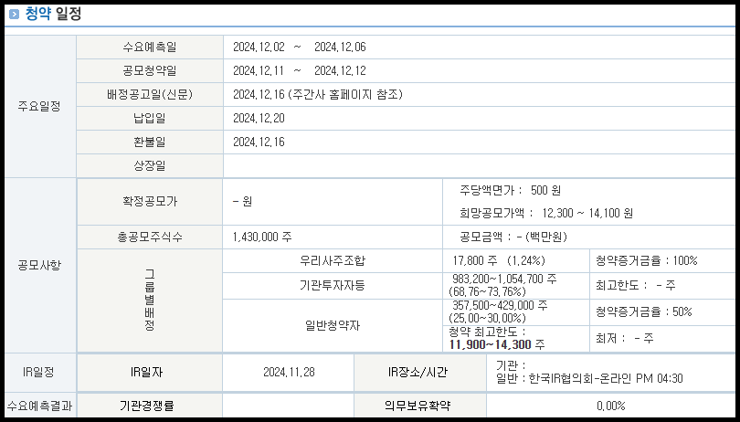 듀켐바이오 공모주 청약 일정