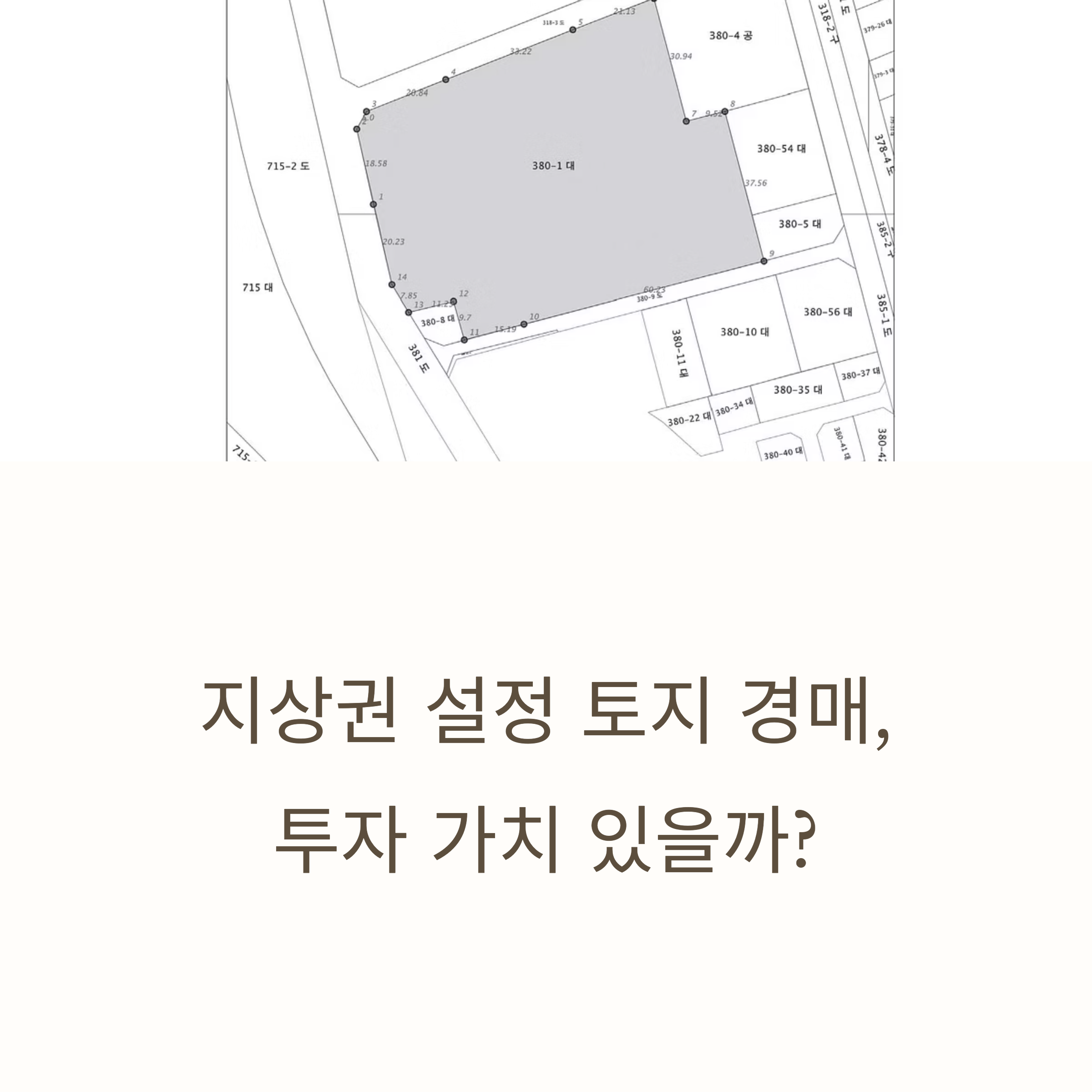 지상권