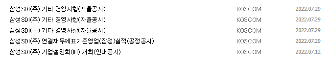 삼성SDI 공시 목록