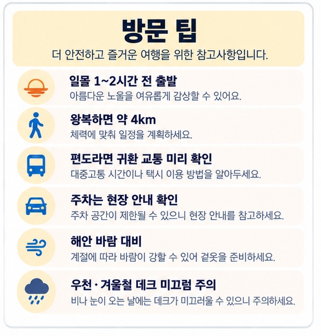 일몰 시간 왕복 약 4km 편도 귀환 교통 주차 확인 해안 바람과 미끄럼 주의를 정리한 체크리스트 이미지