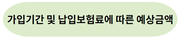 국민연금 유족연금 예상금액