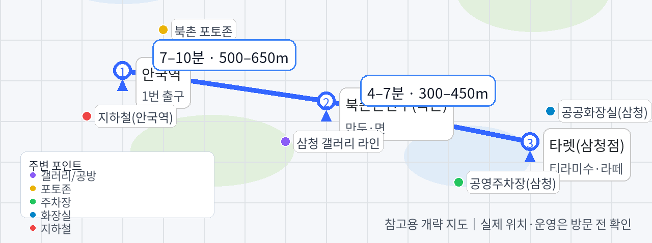 북촌손만두 타렛