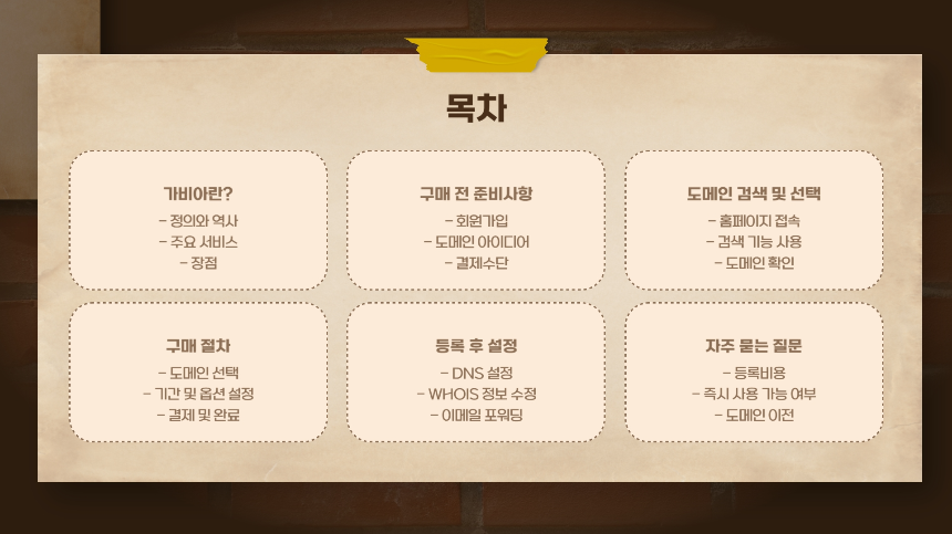 가비아 도메인 구매 방법 완벽 가이드 – 2025년 최신 버전