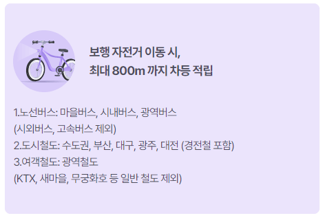 알뜰교통카드-마일리지-적립기준-캡처-이미지