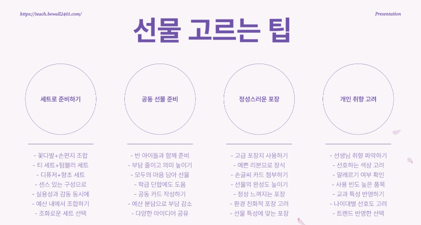 스승의날 선물 추천 감동과 실용을 담은 아이템 TOP 5