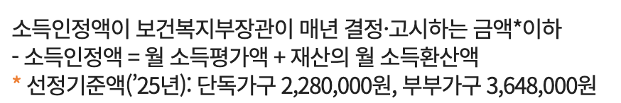 노인-기초연금-총정리-복지로-노인연금