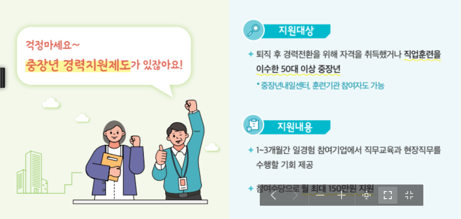 월 150만원 받기! 중장년 경력지원제 신청법 (출처 : 고용노동부)