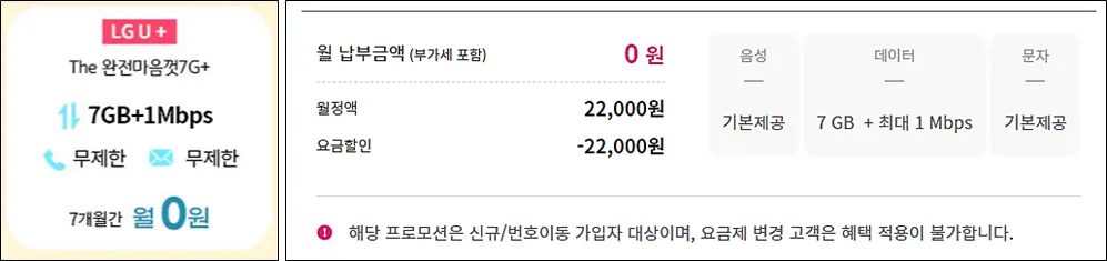 티플러스-완전무제한-0원요금제