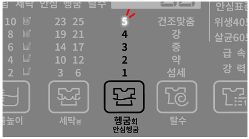 헹굼 버튼을 반복해서 눌러 횟수 증가