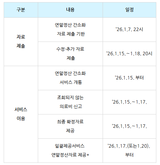 자료제공