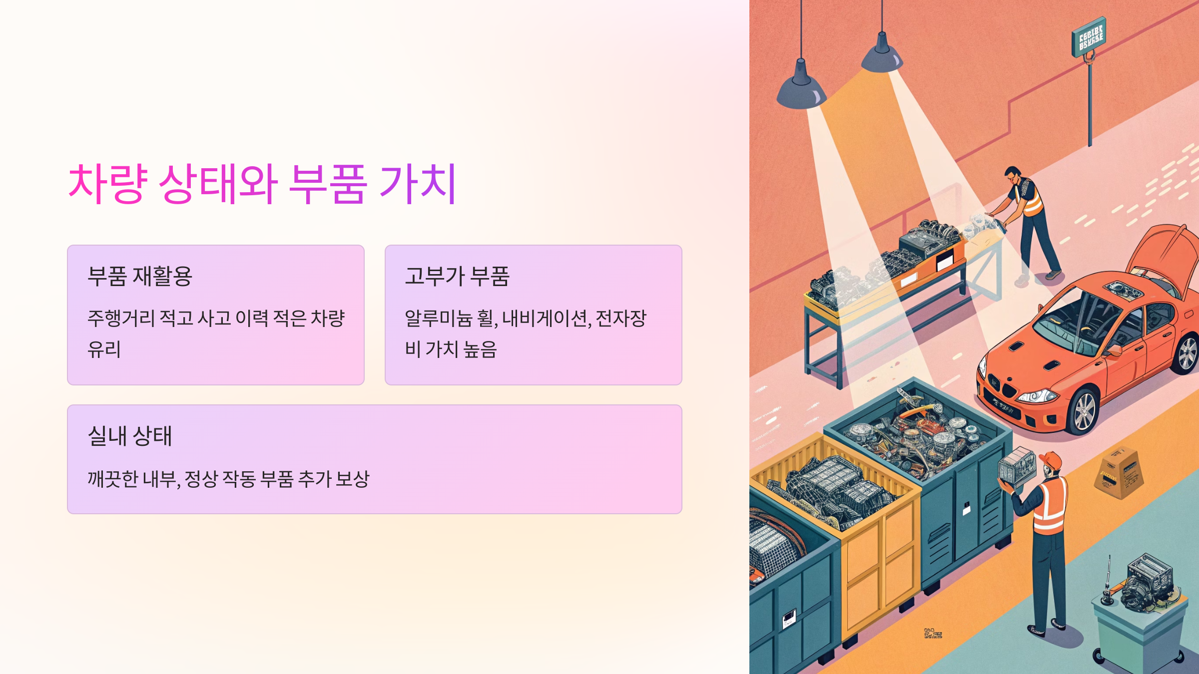 🔧 차량 상태와 부품 가치