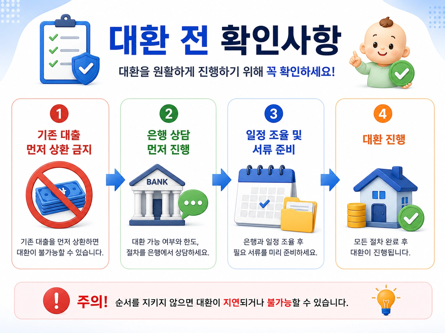 신생아_특례_버팀목대출_대환전확인사항_본문7