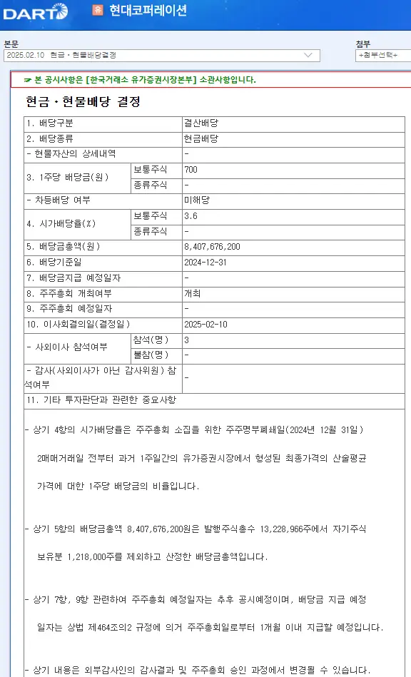 현대코퍼레이션(011760) 2025년 배당일