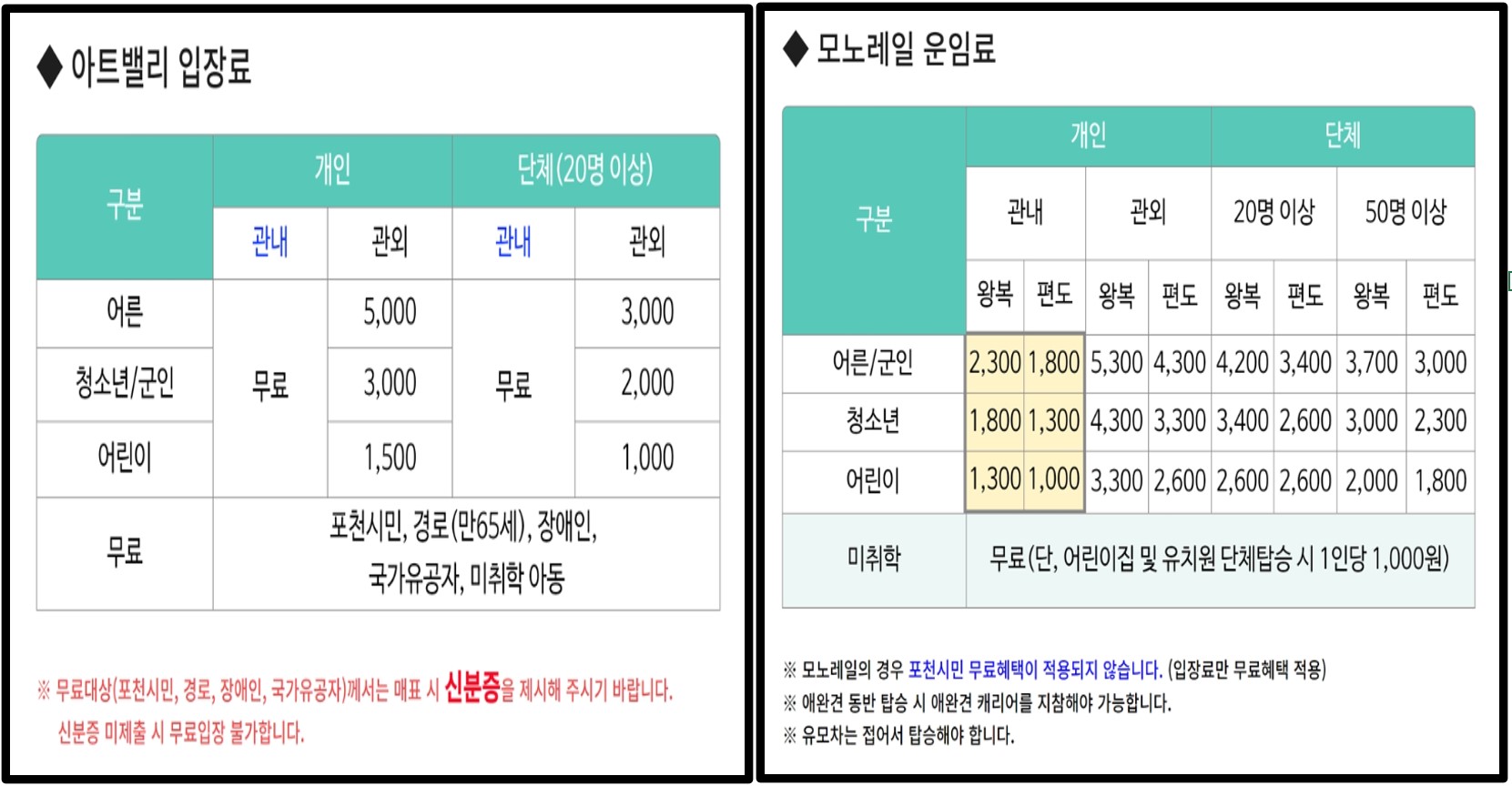 포천 아트밸리 요금표