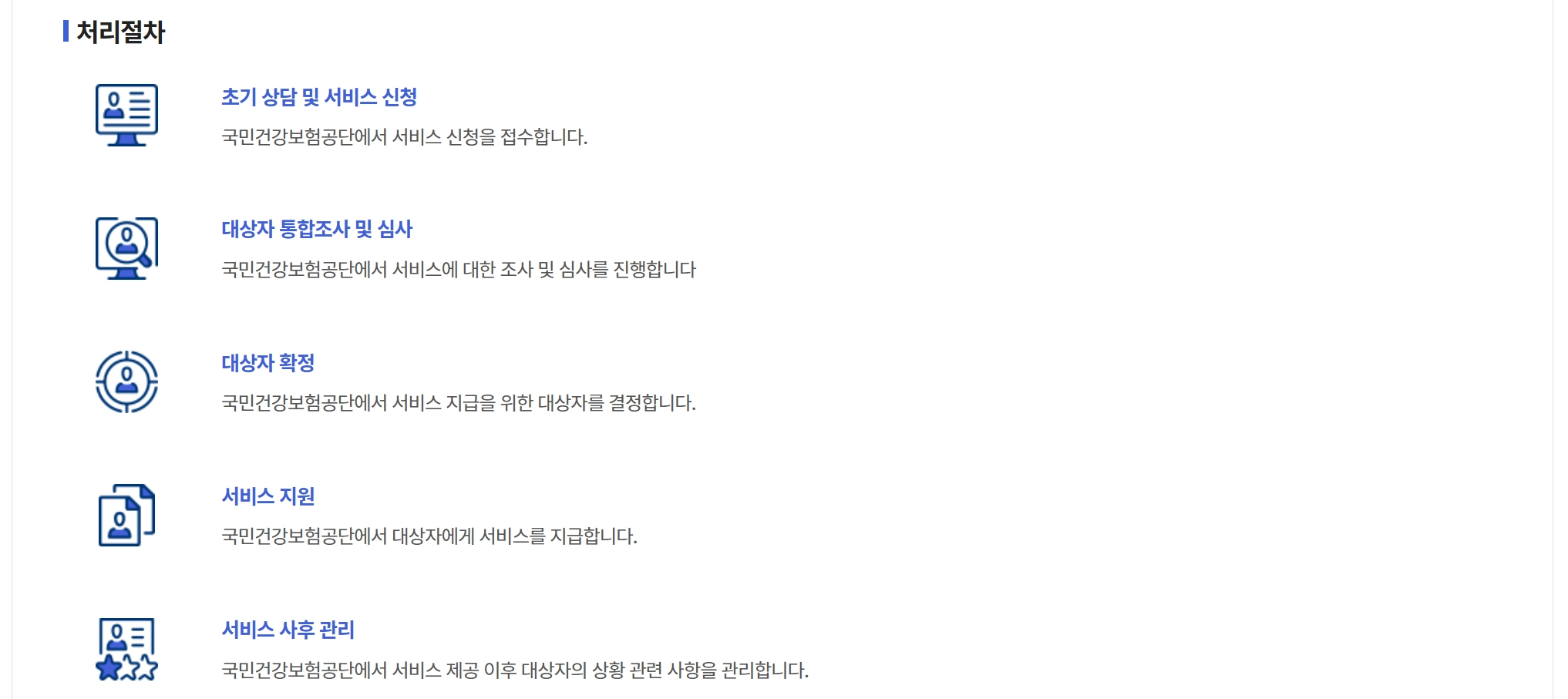 농업인건강보험료지원신청방법