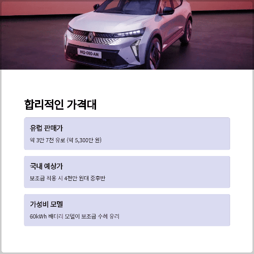 실구매가 예상, 전기차 보조금 포함 시 4천만원 대 가격