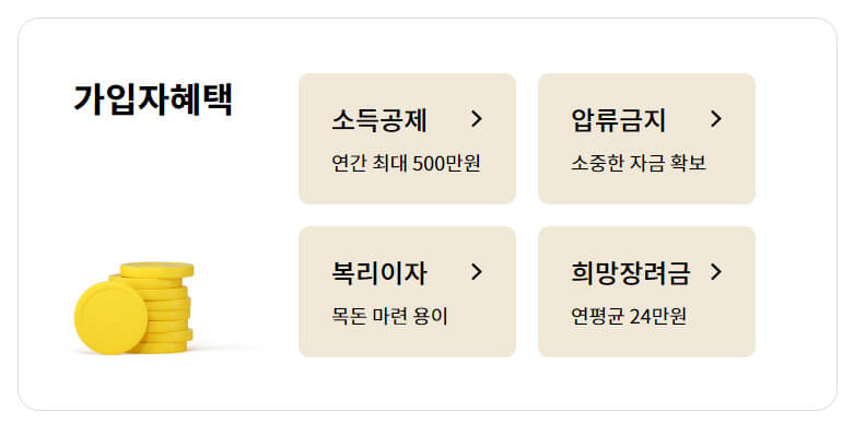 가입자혜택