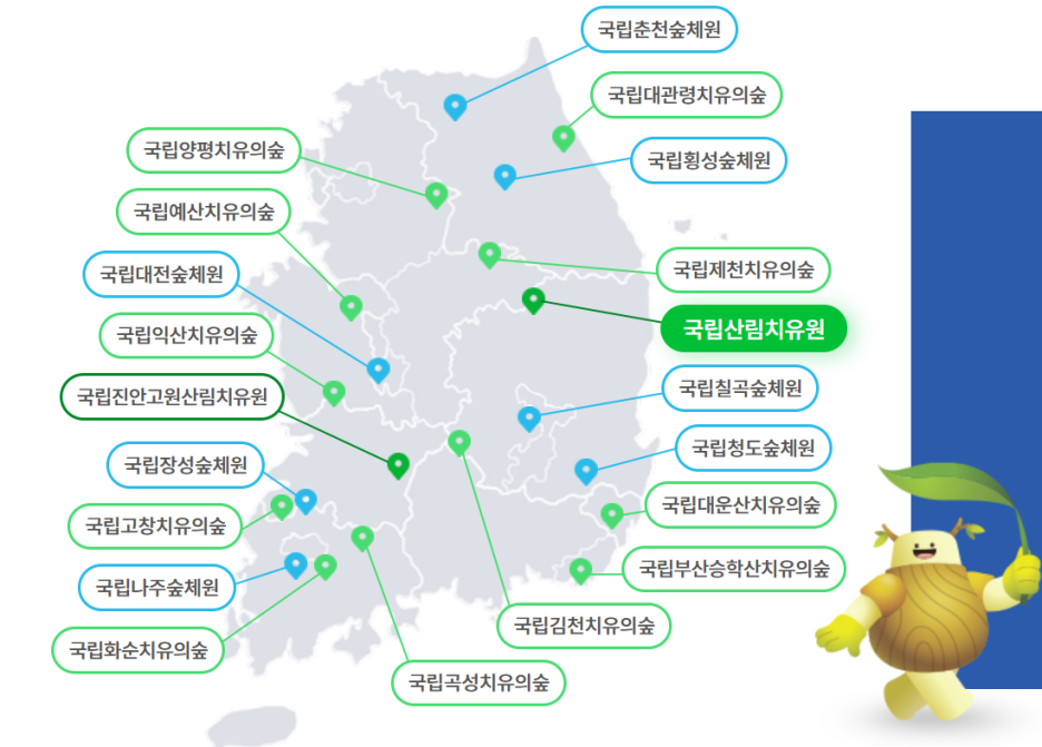 산림복지바우처 2026 신청 기간 사용처