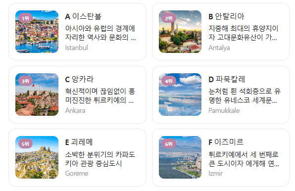 튀르키예 6월 날씨 옷차림 추천 여행지