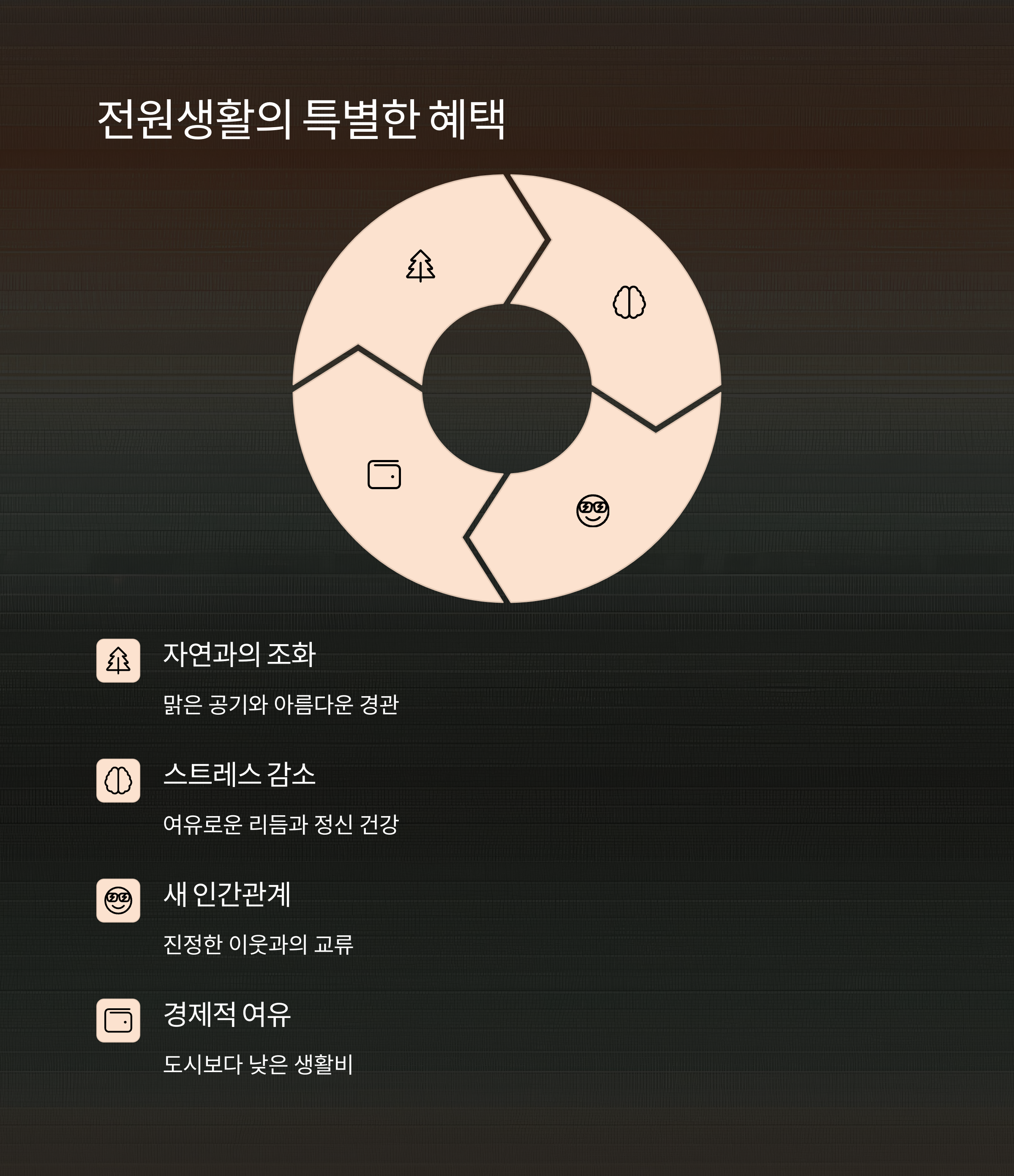 노후 전원생활, 지금이 시작하기 가장 좋은 때입니다