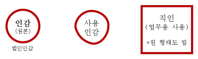 도장 구분