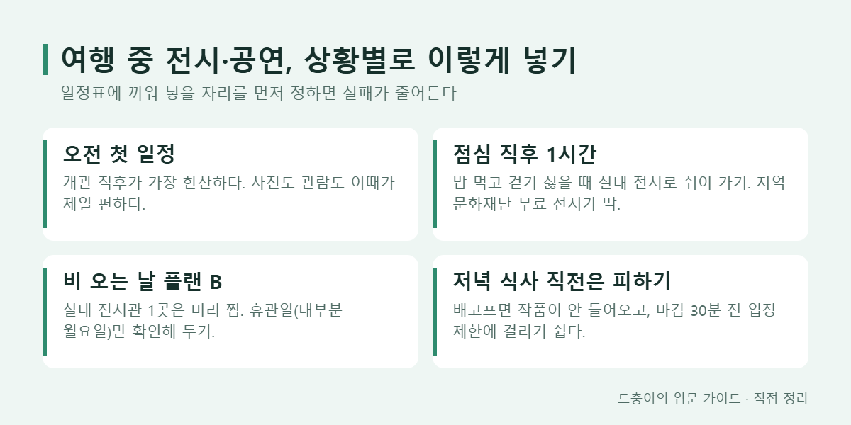 여행 일정에 전시를 넣는 상황별 요령