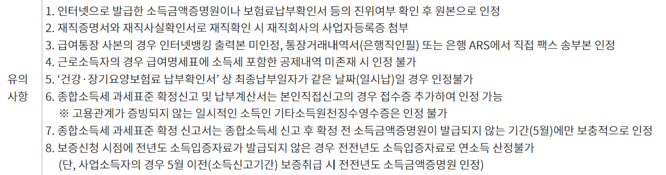 햇살론뱅크