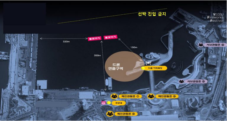 불꽃 배치도