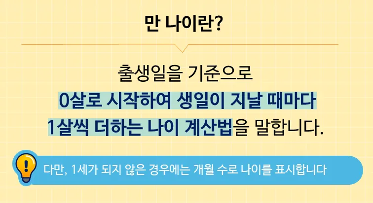 만나이란