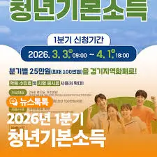 청년기본소득