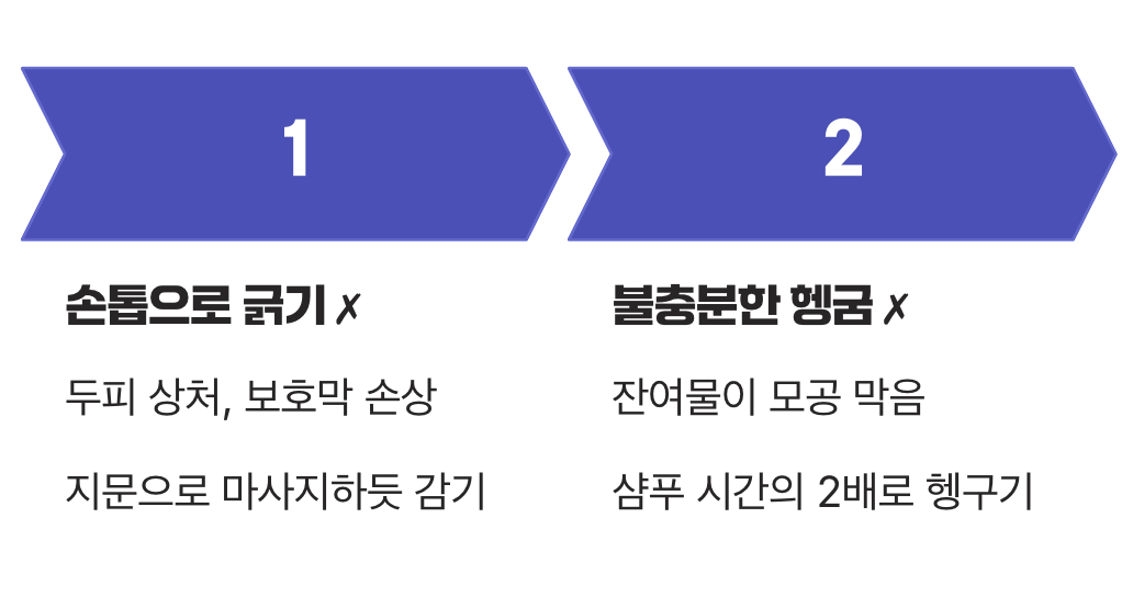두 타입 모두에게 최악인 습관