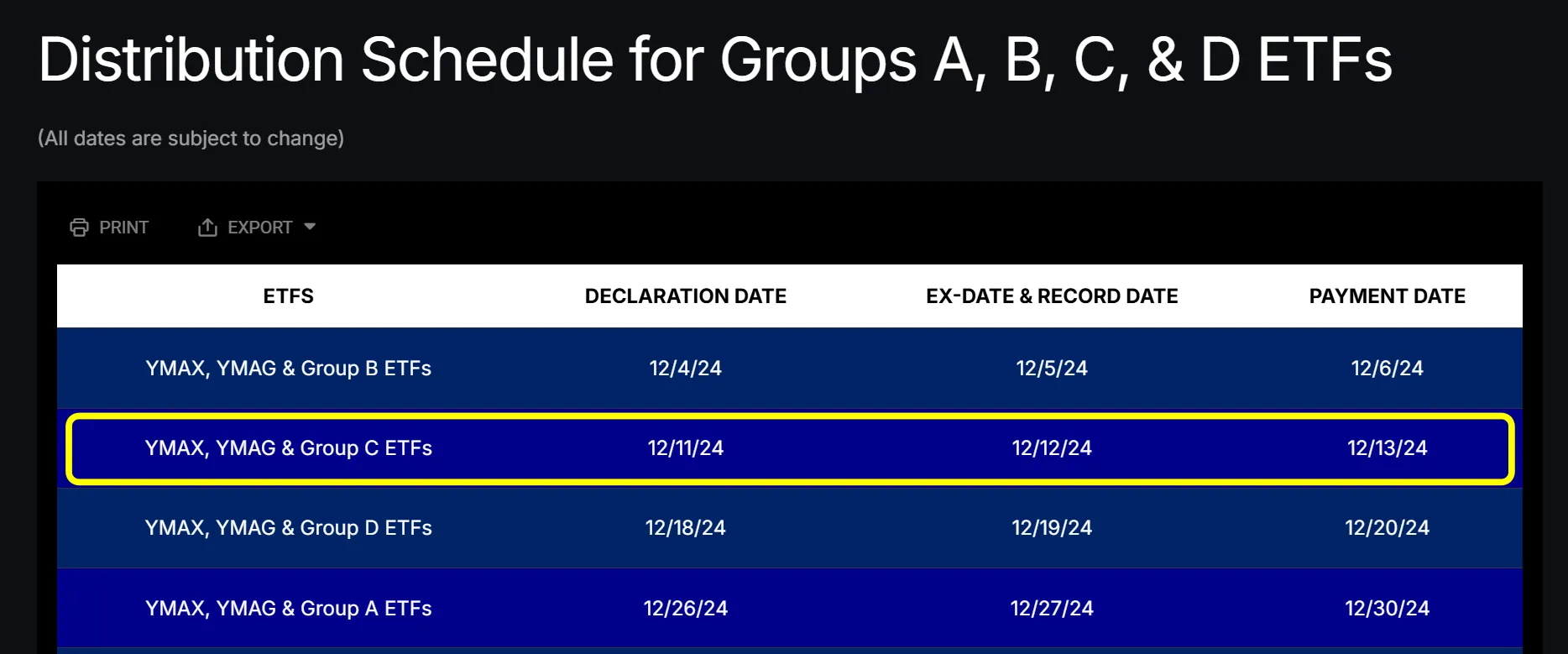 cony 12월 배당락일