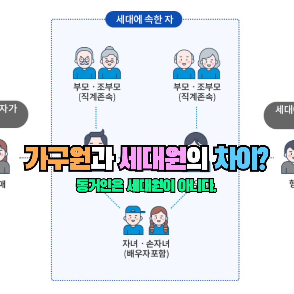 가구원과 세대원의 차이?: 동거인은 세대원이 아니다.
