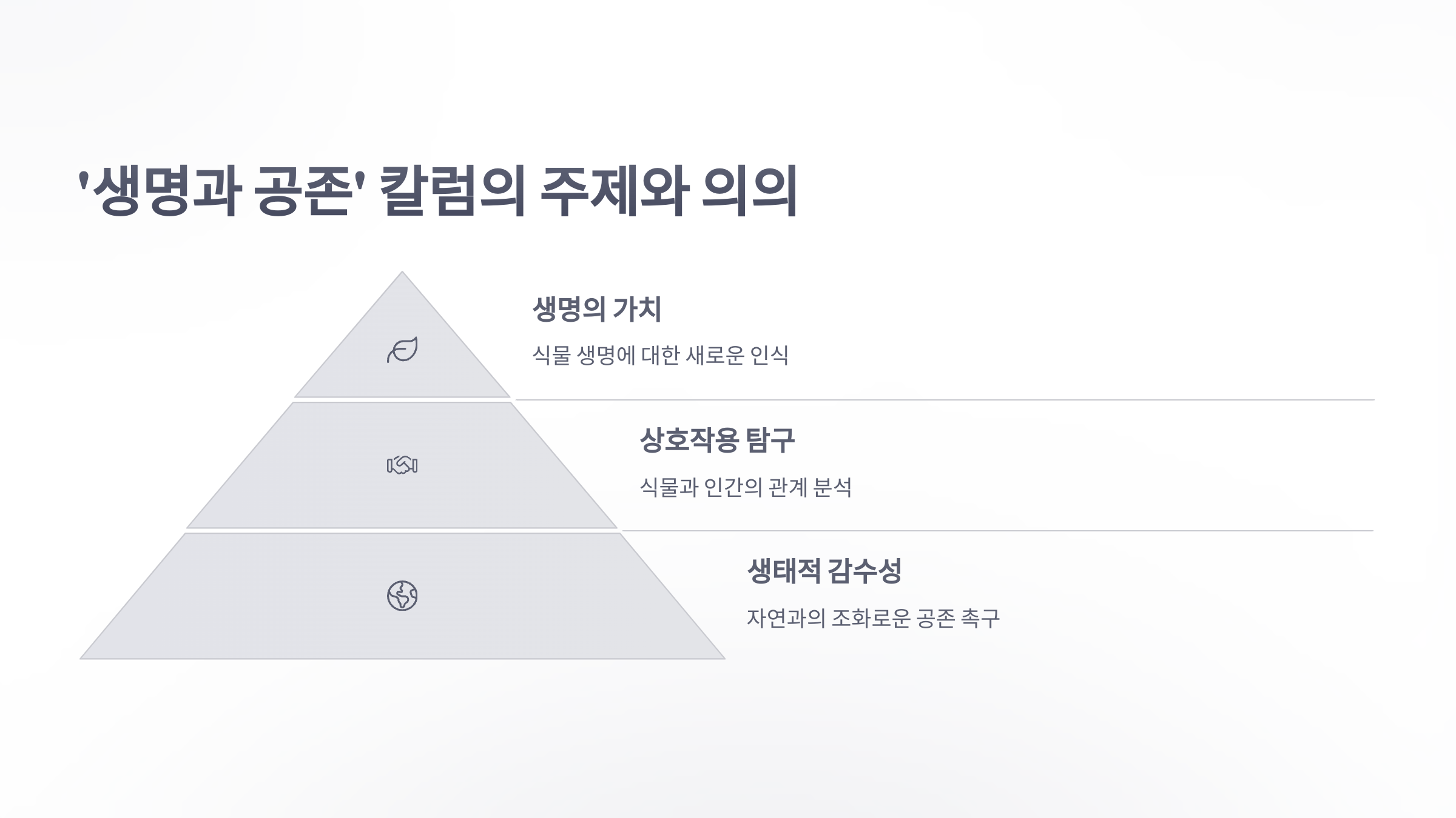 참조-서효원-식물학-박사의-생명과-공존-3