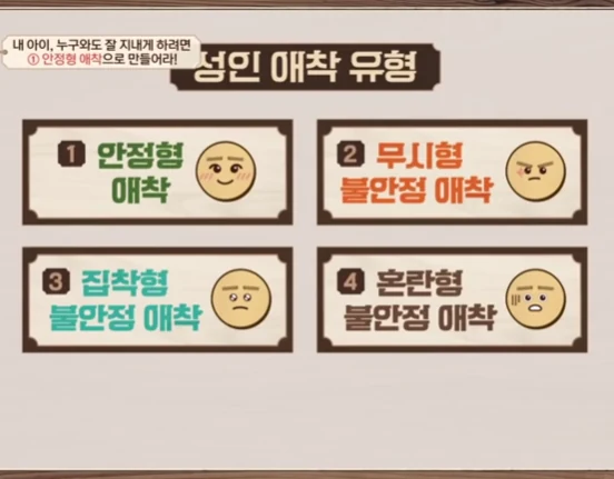 성인 애착 유형 4가지 비교, 안정형 애착과 무시형&middot;집착형&middot;혼란형 불안정 애착의 특징을 정리한 이미지