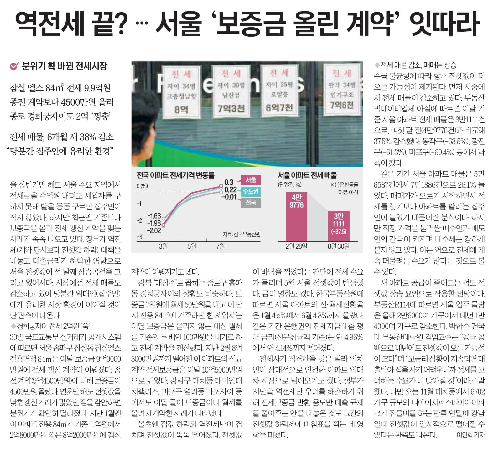 경제뉴스 부동산뉴스 8월 31일 13