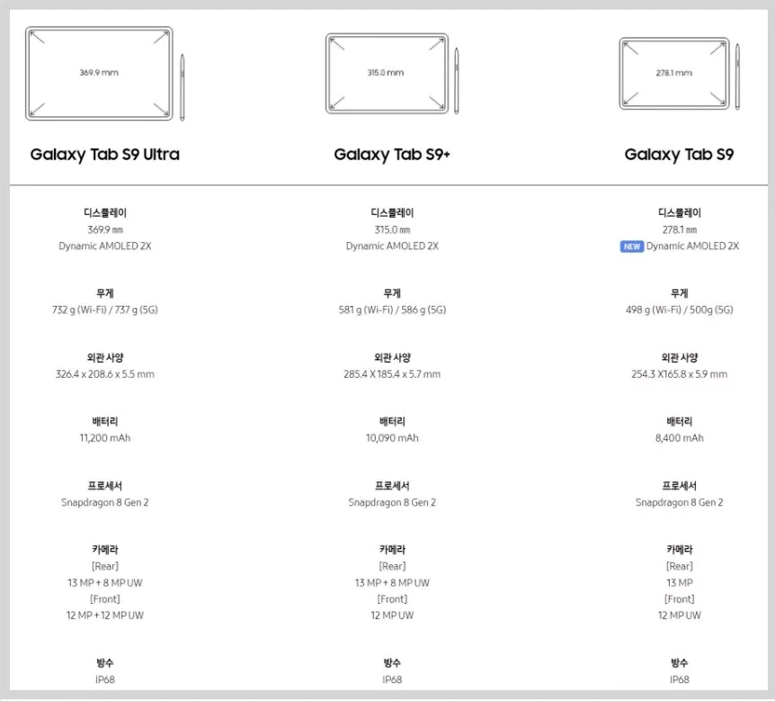 갤럭시 탭 S9 스펙