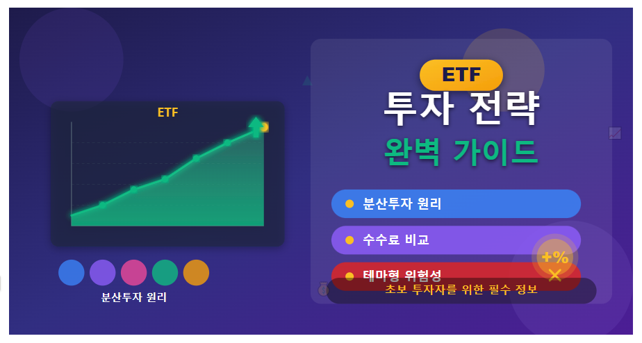 ETF 투자 전략 (분산투자 원리, 수수료 비교, 테마형 위험성)