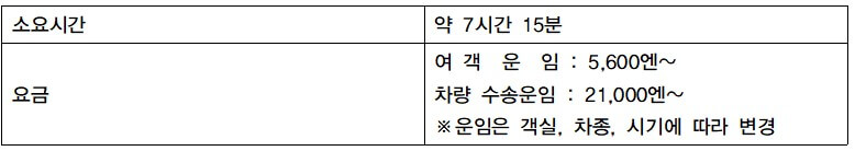 삿포로 크루즈 예약