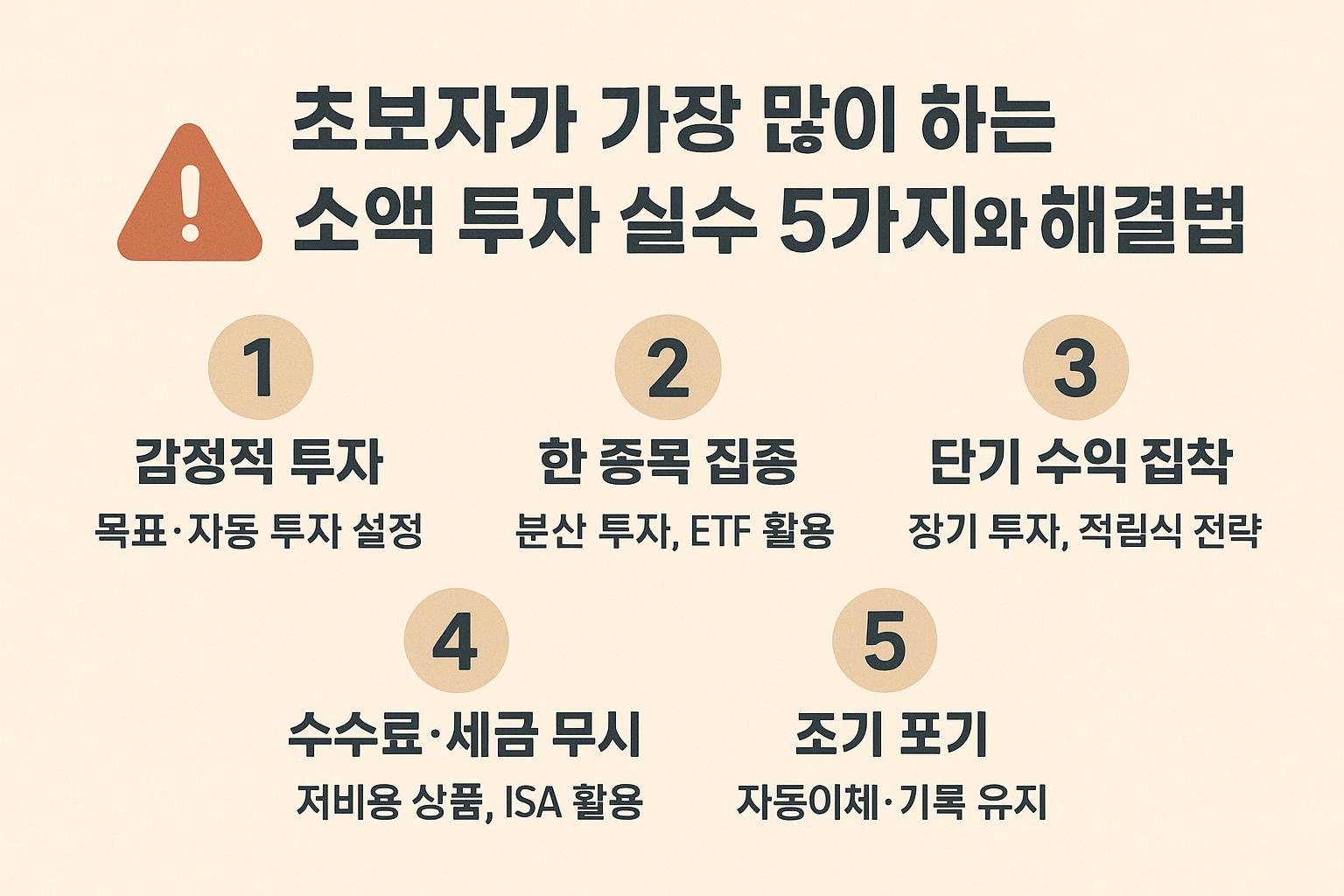 초보자가 가장 많이 하는 소액 투자 실수 5가지와 해결법