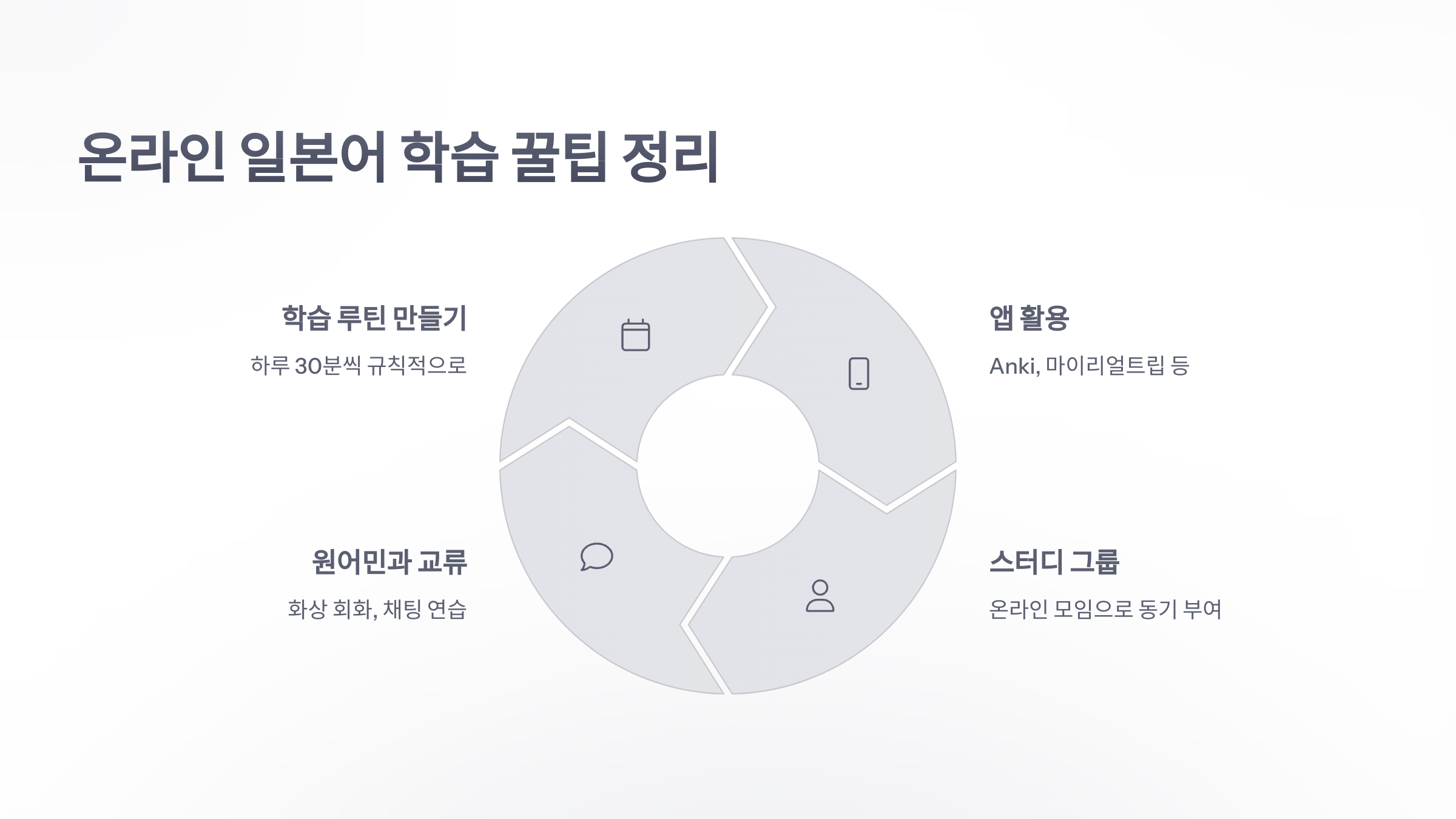 온라인-일본어-5