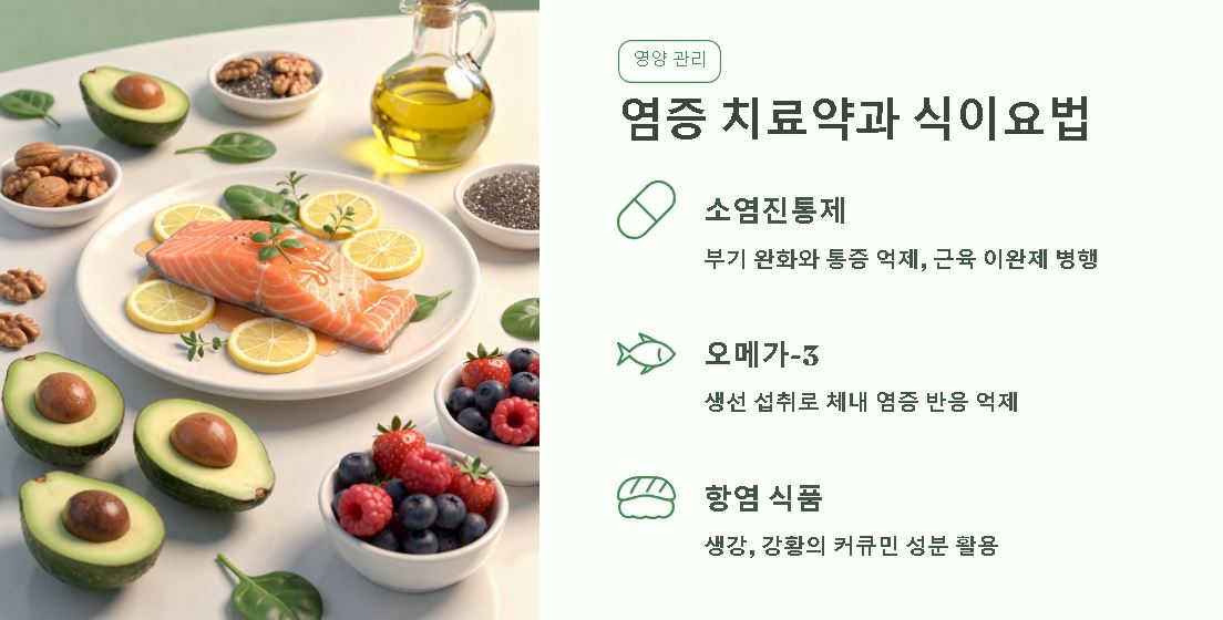 아킬레스건 염증 치료법