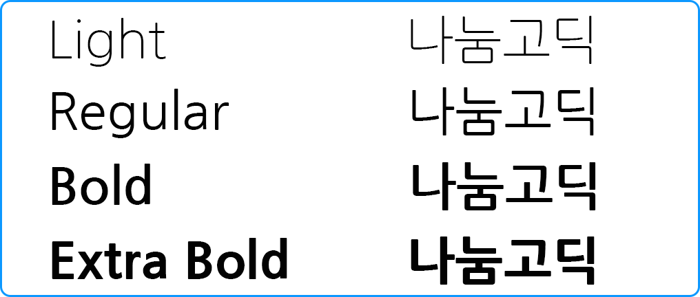 굵기
