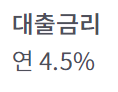 서민금융진흥원 운영자금