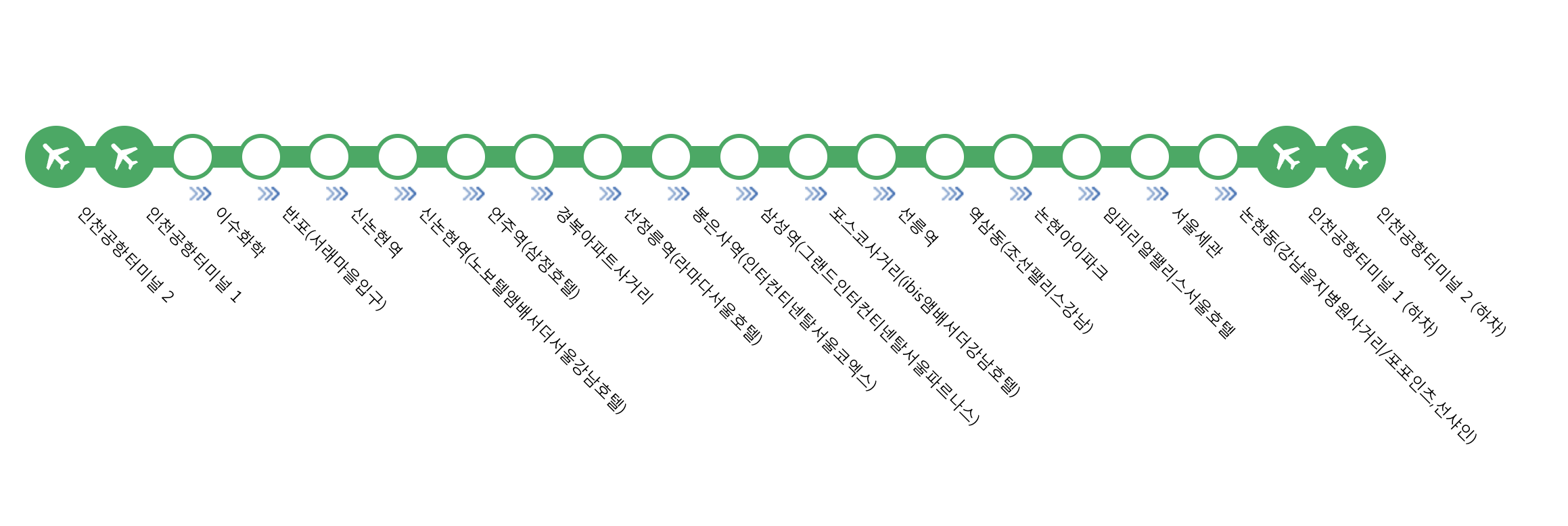 공항리무진 6703, 6705번